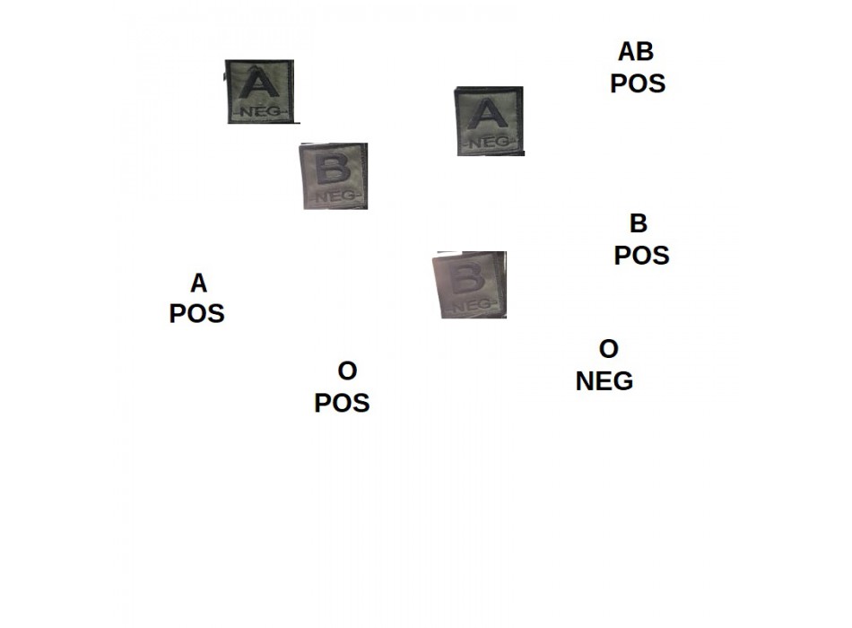 Gruppo sanguigno stile Esercito verde  Divisa Militare